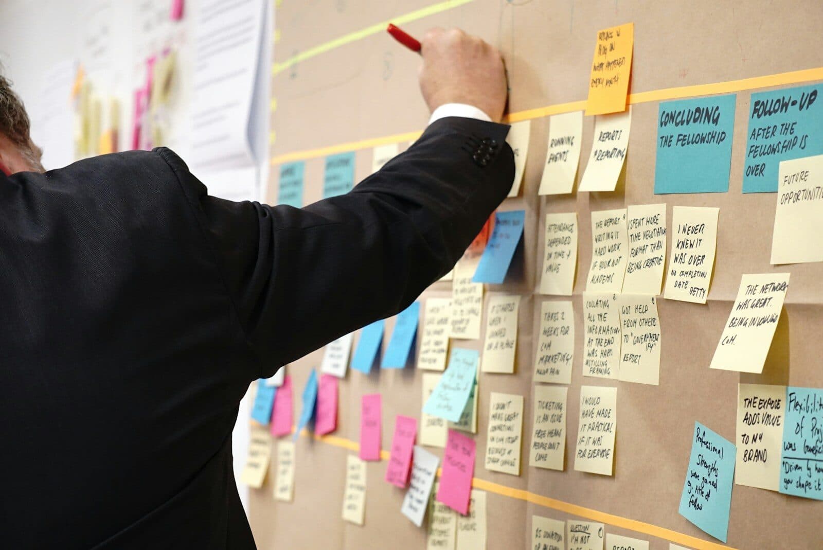 A man posting sticky notes on a planning board